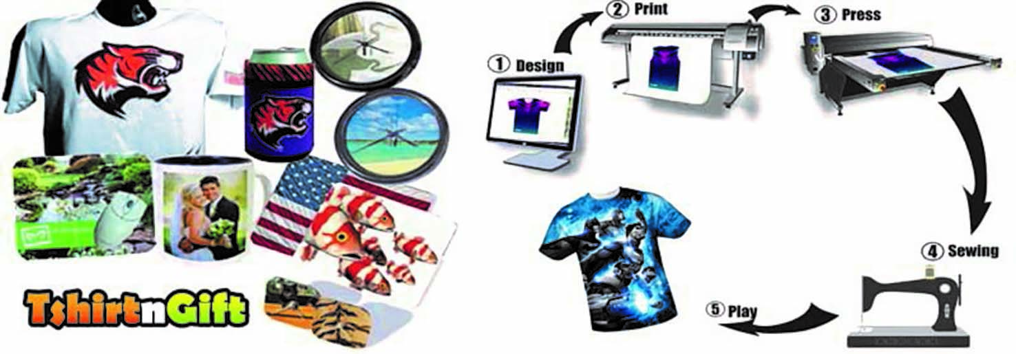 sublimation_printing_process